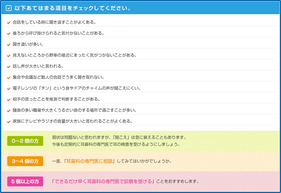 以下あてはまる項目をチェックしてください。